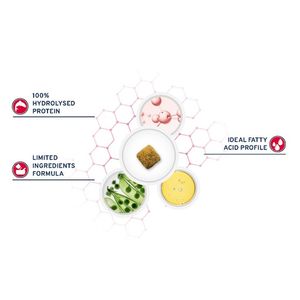 Сухой корм Forza 10 Active VetDiet ULTRA DERMO для взрослых собак всех пород с патологиями кожного покрова