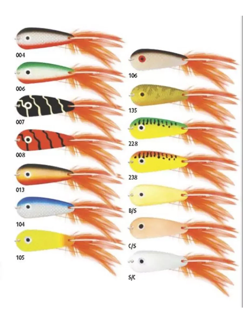 Блесна для рыбалки колебалка Rover 60/10 #135