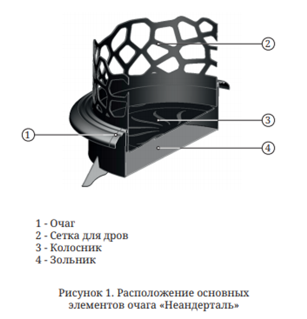 Очаг-жаровня TMF Неандерталь схема-чертеж