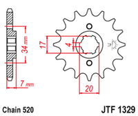 JTF1329