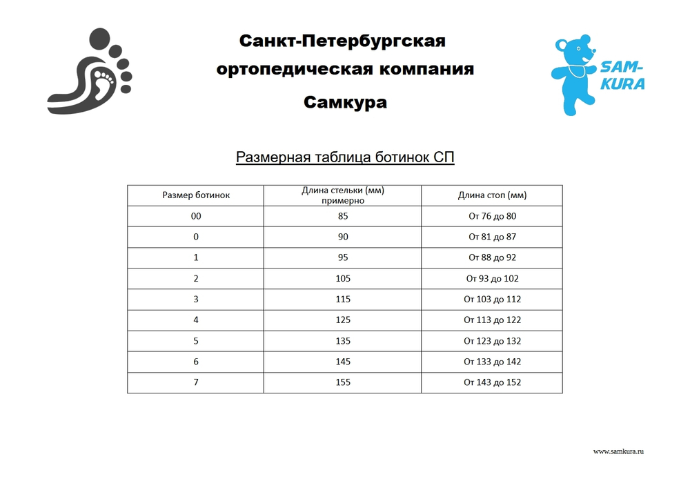 Планка Ponseti (Понсети) + ботинки SP
