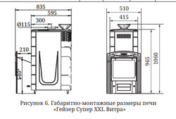 Печь ТМФ Гейзер Супер XXL Inox Витра ЗК антрацит размеры