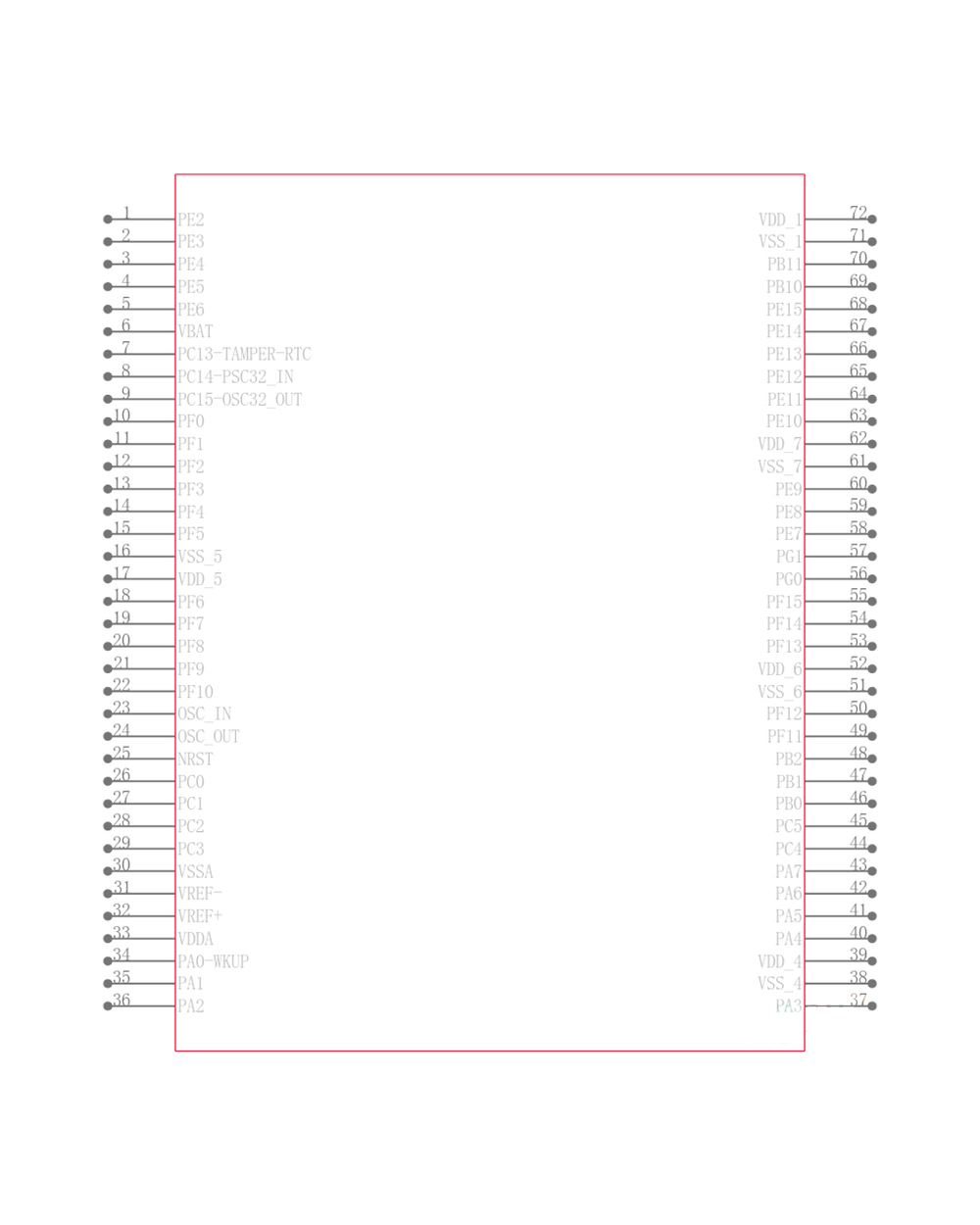 STM32F407ZGT6