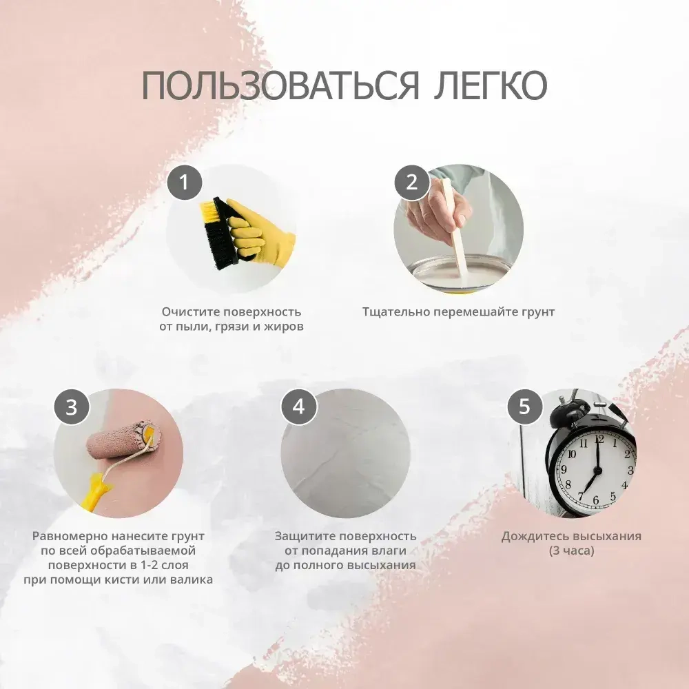 Грунт БетонКонтакт Удачный Ремонт (3 кг) / Для бетона и других гладких оснований