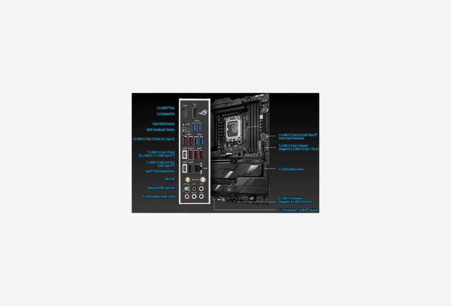 ROG STRIX Z790-E GAMING WIFI_0526605101428