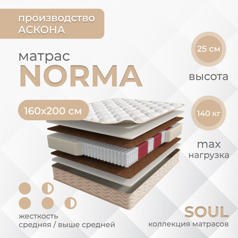 Матрас Askona SOUL Norma (Соул Норма)