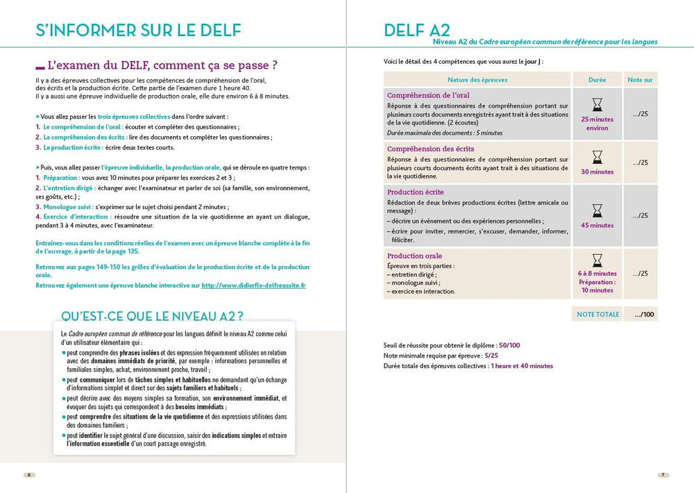 Le DELF Junior et Scolaire A2 100% Réussite - édition 2022-2023 - Livre + didierfle.app: Nouvelles Epreuves