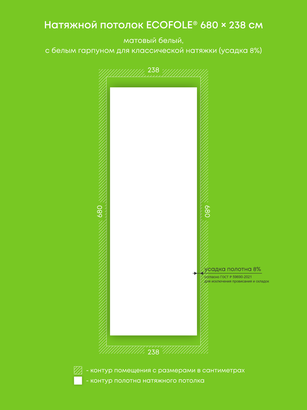Матовый натяжной потолок 16.2 м2