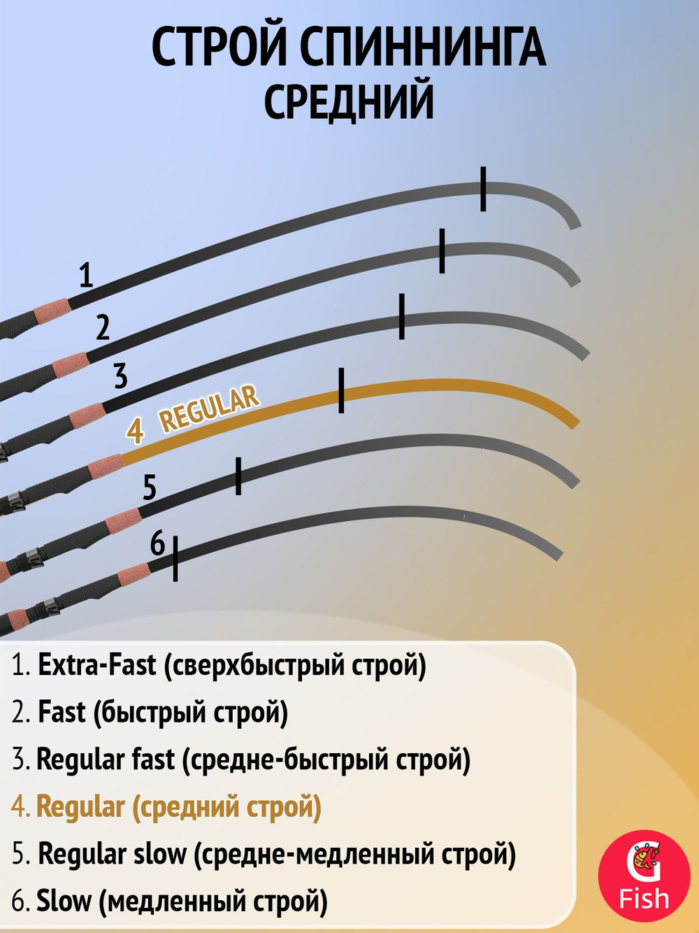 Спиннинг для рыбалки DUO Reishaft RS-89MS, 266 см, max 40 г