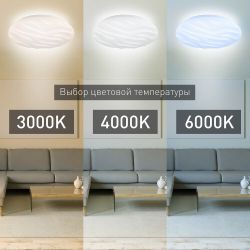 Светильник потолочный светодиодный ЭРА Классик с ДУ SPB-6-70-RC Wave 70Вт 3000-6500К 5950Лм