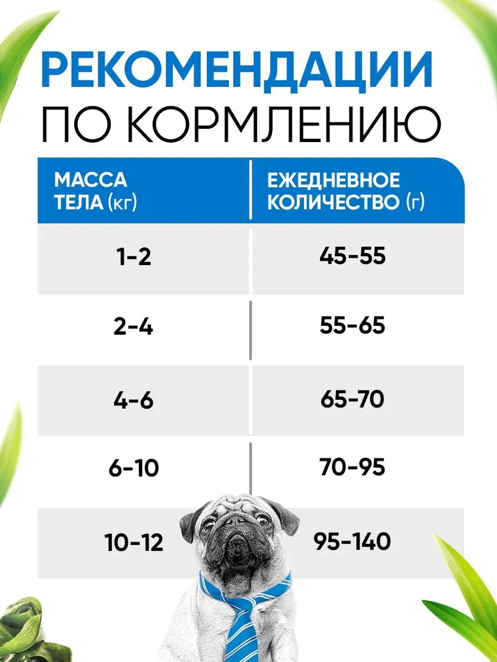 Delicana сухой полнорационный корм для взрослых собак мелких пород лосось и рис, 8кг