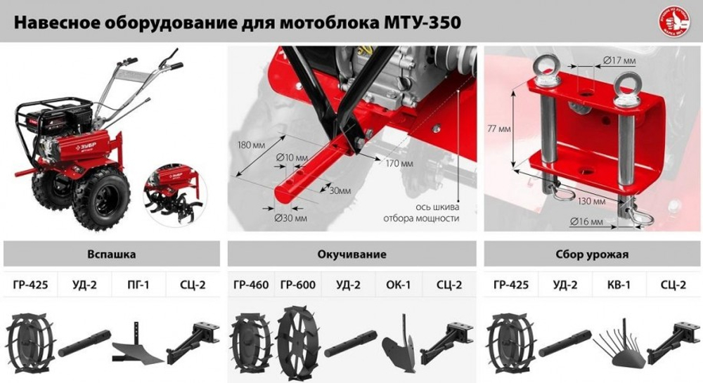 Мотоблок ЗУБР МТУ-350 усиленный