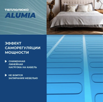 Теплый пол "Теплолюкс" Alumia 1200 Вт/8,0 кв.м | Нагревательный мат на фольге