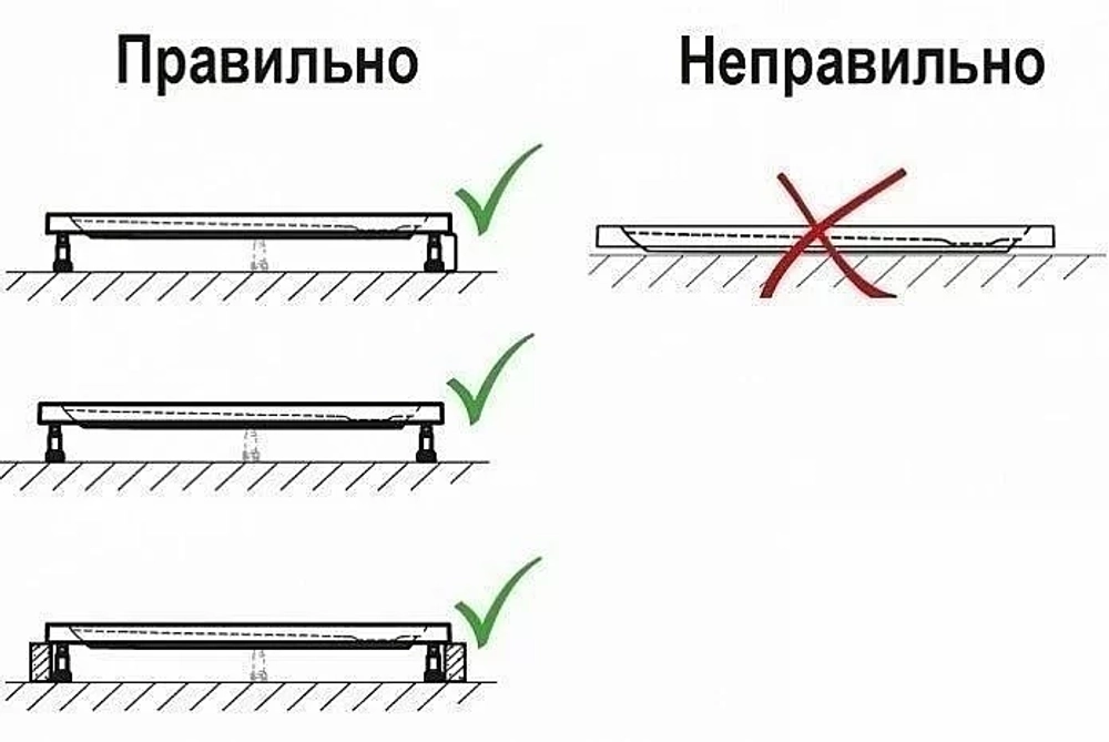 Душевой поддон Riho Davos 257 140x90 D002009005 белый