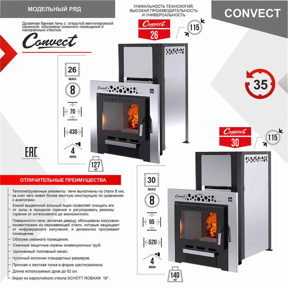 Печь-каменка CONVECT 30 (Конвект 30) с панорамным стеклом и обогревом помещения