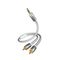 Inakustik Premium MP3 Audio Cable 3.5 Phone 2RCA 1.5