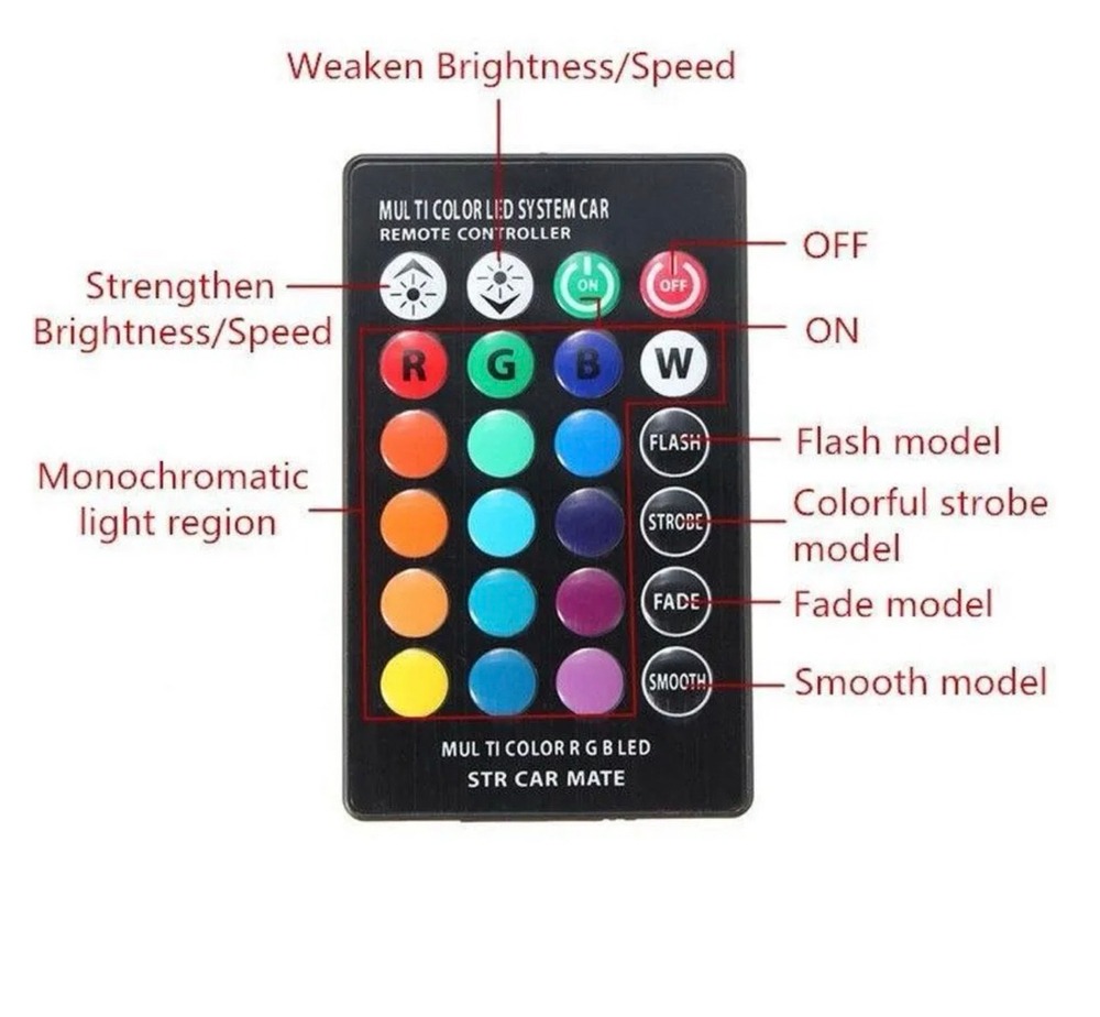 Светодиодная автомобильная лампа T10 W5W RGB. В передние и задние габариты, подсветка номера, подсветка салона. (2 шт. / комплект.) -