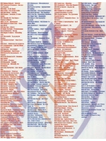 Хит парад Европы 50 на 50 (КЛИПЫ на DVD)