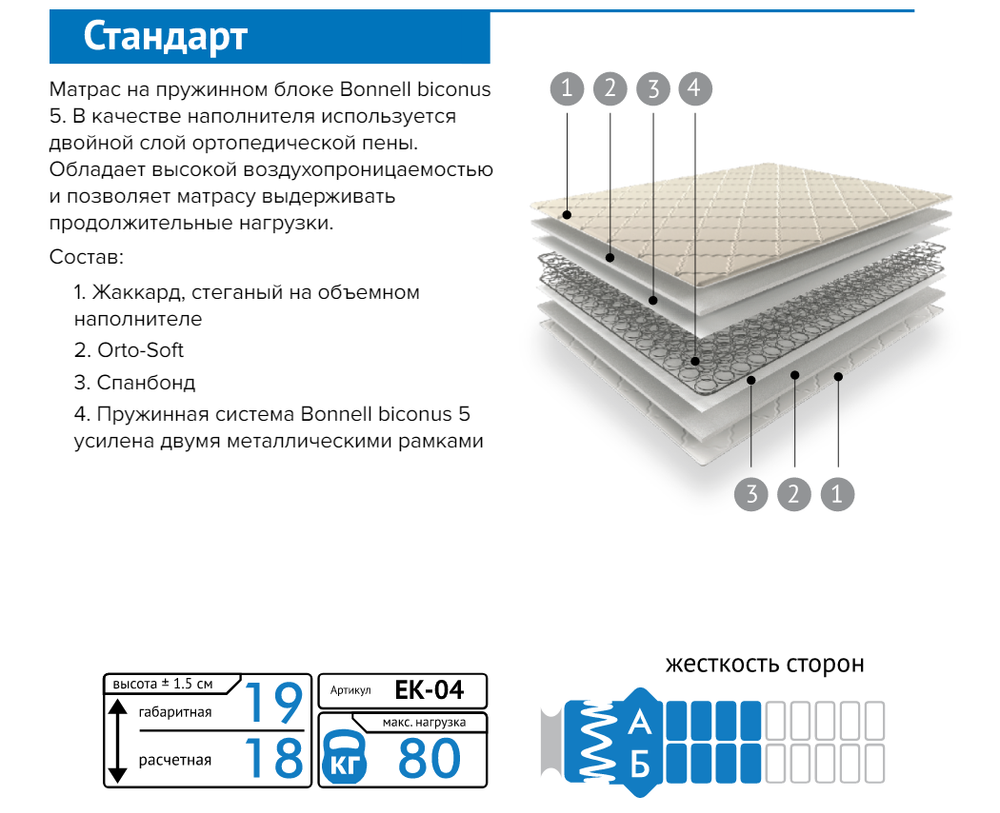 Матрас Стандарт 120*200 Пенза