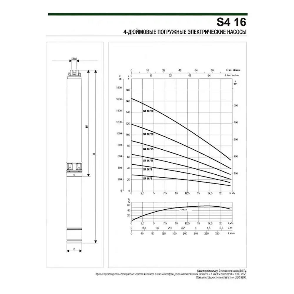 Насос скважинный DAB S4 16/8 3HP M230/50 4OL, 60197509