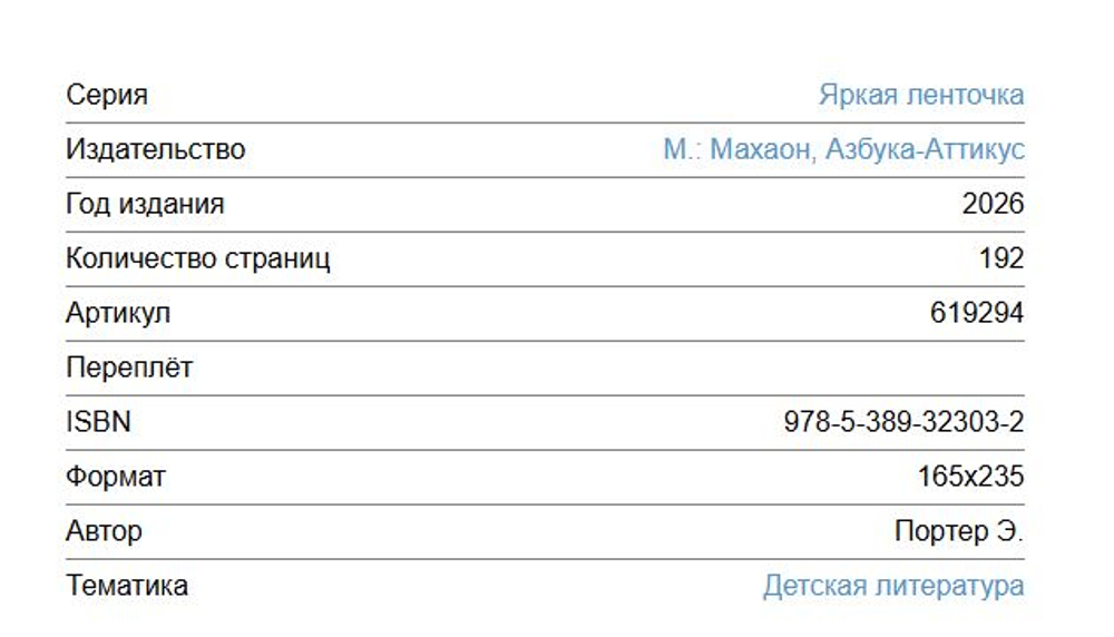 Поллианна