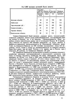 Гражданская борьба на Северном Кавказе Н. Л. Янчевский | Николай Леонардович Янчевский