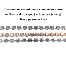 Стразовая цепь с фианитами классическая