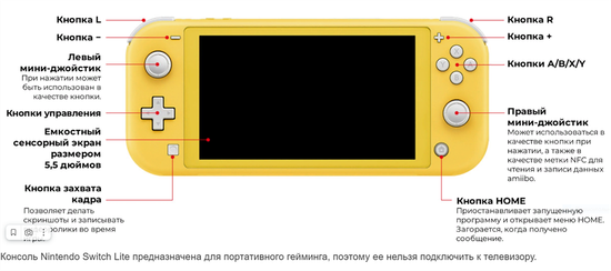 Игровая приставка Nintendo Switch Lite желтый
