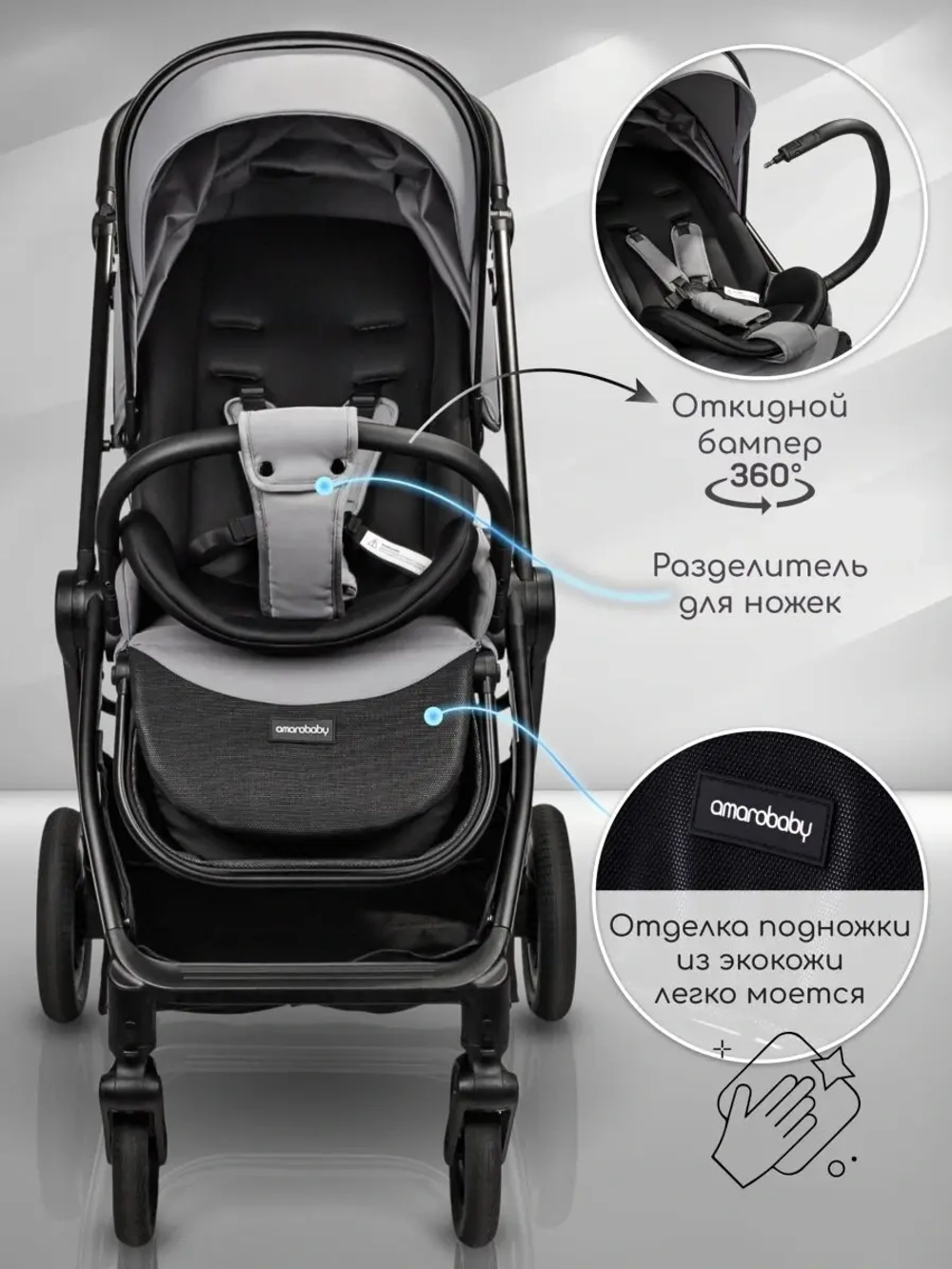 Прогулочная коляска с реверсивным блоком Amarobaby Somnium