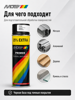MOTIP Грунт стандартный акриловый черный 0,5л
