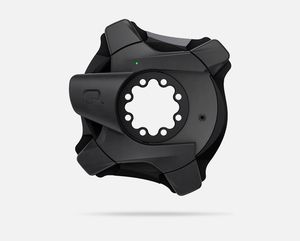 Измерители мощности