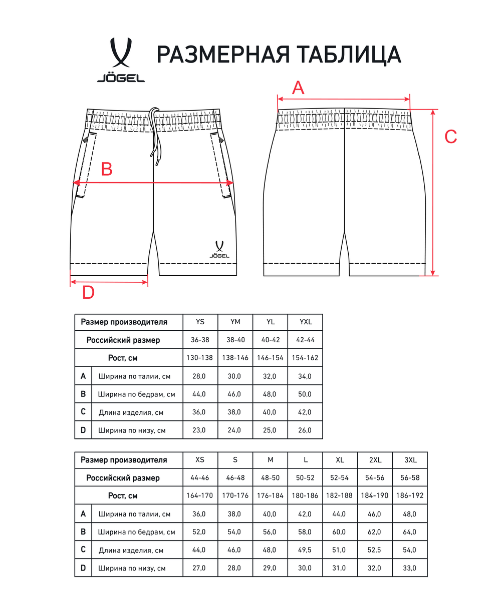 Шорты CAMP 2 Woven Shorts, темно-синий