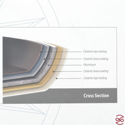 Блинная сковорода Neoflam Orange 22 см (без индукции)