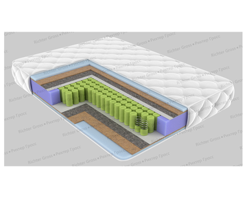 Матрас ЛАКШЕРИ РЕСПЕКТ