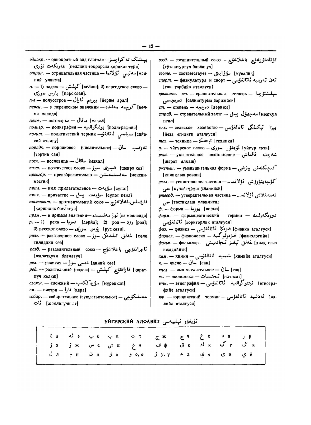 Уйгурско-русский словарь | Э.Н. Наджип; Т.Р. Рахимов