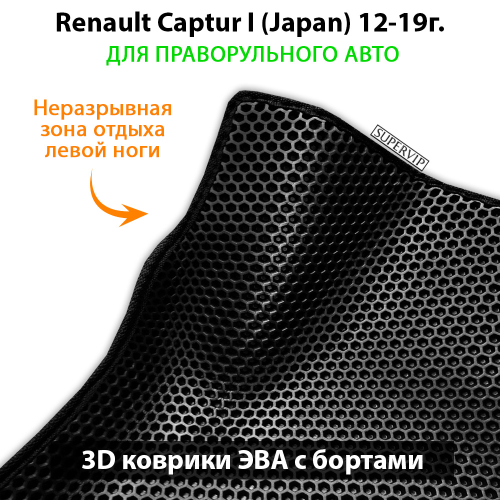 Передние автомобильные коврики ЭВА с бортами для Renault Captur I (Japan) 12-19г. правый руль