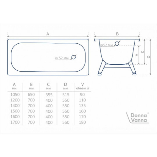Ванна Донна 1,7м.