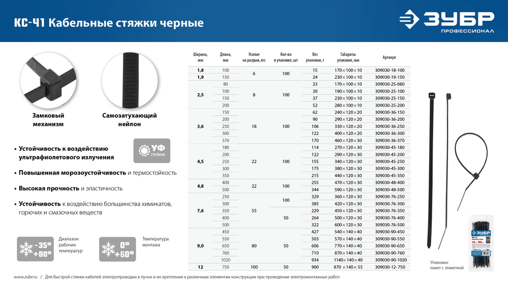 ЗУБР КС-Ч1, 4.5 x 180 мм, нейлон РА66, 100 шт, черные, кабельные стяжки, Профессионал (309030-45-180)