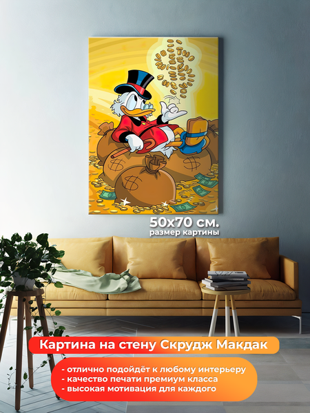 Мотивационные картины на холстах .