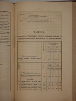 "Исторический очерк развития Главного инженерного училища. 1819-1869". Составлено М.Максимовским. 1869г.