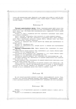 Школа рисования карандашом, тушью и акварелью | Федоров А.