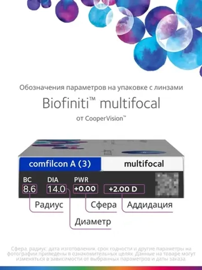 Ежемесячные мультифокальные контактные линзы Biofinity Multifocal (уп. 3 линзы)