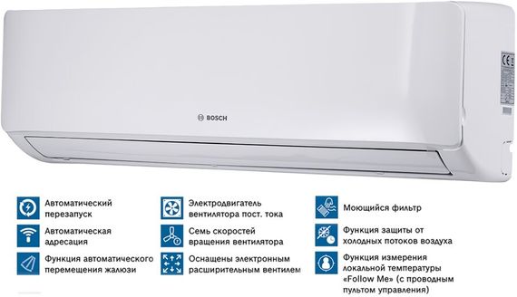 Настенная VRF система Bosch AF-W 45-1 — (2)