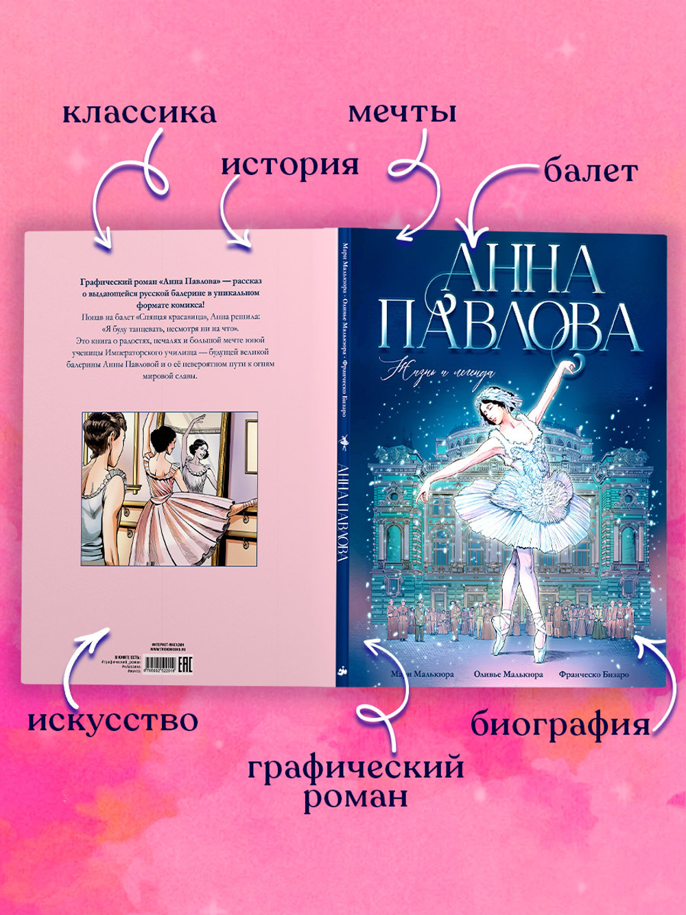 Биография в комиксах. Анна Павлова. Жизнь и легенда