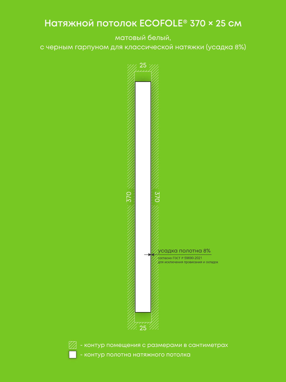 Натяжные потолки 13 м2, 0.9 м2, 3.3 м2, 1.1 м2