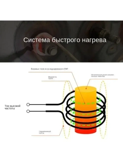 Инструмент для индукции беспламенного нагрева, комплект магнитного индукционного нагревателя 1000 Вт 220 В с 8 катушками, ручной инструмент для удаления ржавых винтов
