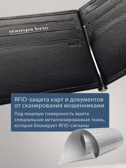 724 R - Зажим для купюр с монетником на молнии и RFID защитой