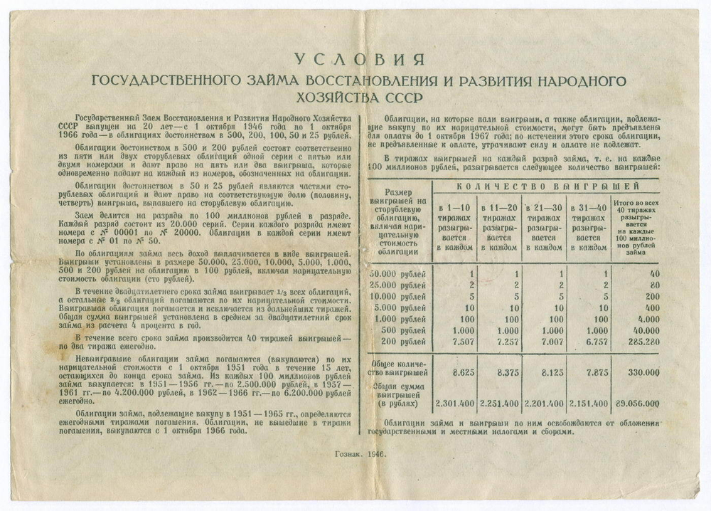 Облигация 100 рублей 1946 год. Заем восстановления и развития народного хозяйства. Серия № 014891. VG-F