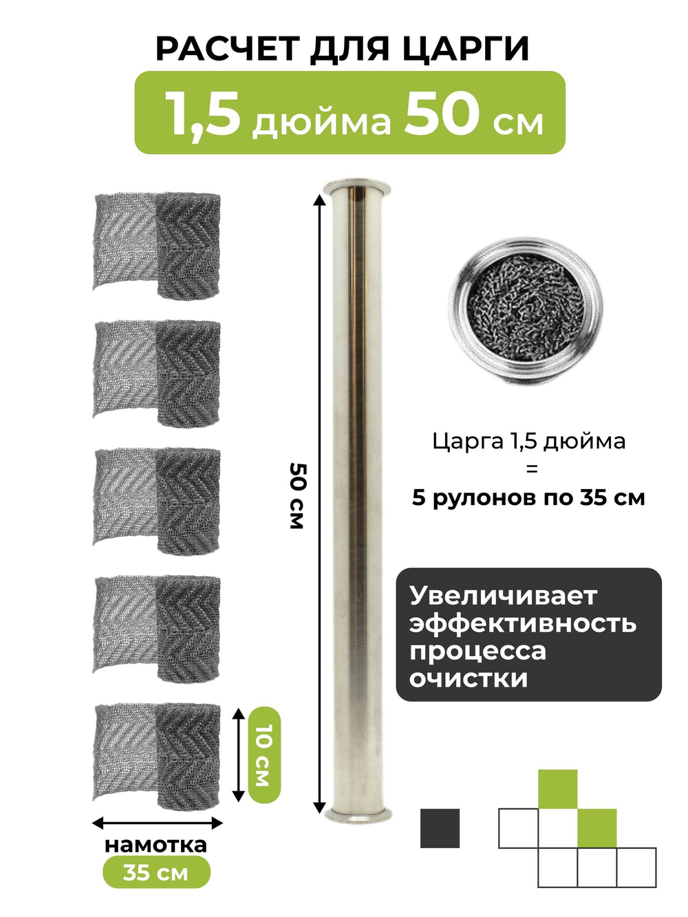 Сетка Панченкова нержавеющая (РПН) гофрированная двухшевронная 0,15x4х40, 2м/154г