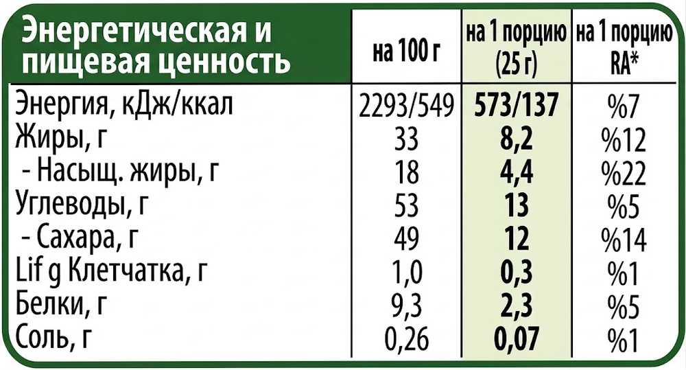 Белый квадратный шоколад Nestlé Damak с анталийским фисташком и баклавой, 60 г × 6 шт. - NESTLE